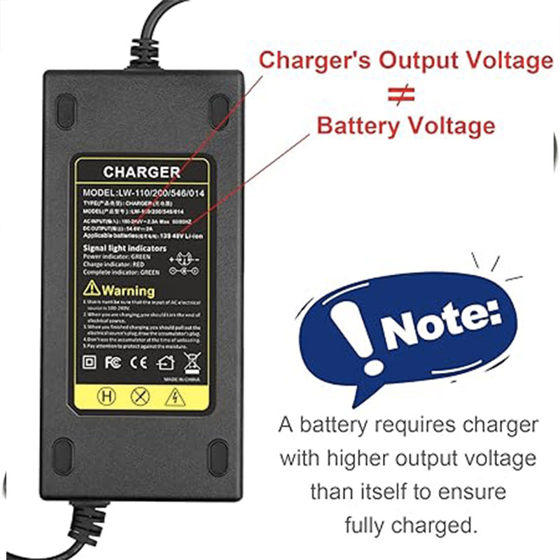 MOTOBIKE SMART CHARGER 48V20AH /48V – Image 3
