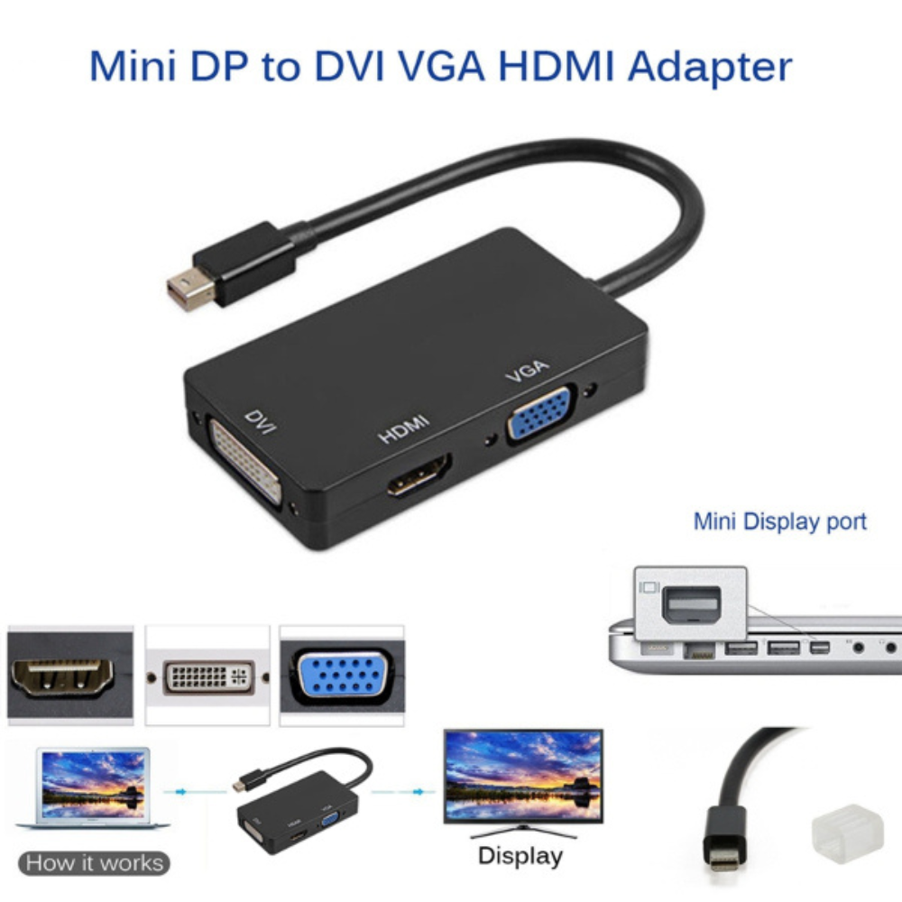 CONVERTISSEUR MINI DISPLAYPORT, MINI DP TO HDMI+VGA+DVI/ RS-MINIDP3IN1 — MINI DP TO HDMI+VGA+DVI RS-MINIDP3IN1