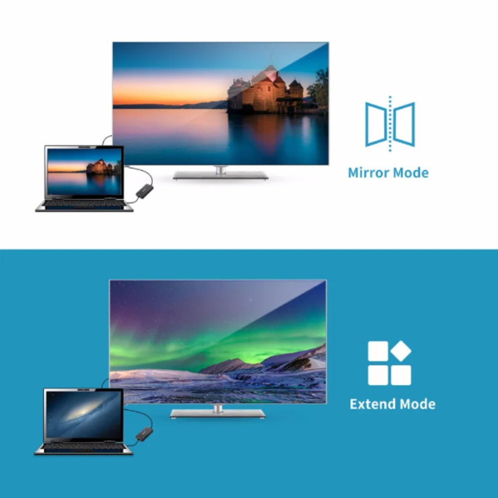 CONVERTISSEUR MINI DISPLAYPORT, MINI DP TO HDMI+VGA+DVI/ RS-MINIDP3IN1 — MINI DP TO HDMI+VGA+DVI RS-MINIDP3IN1