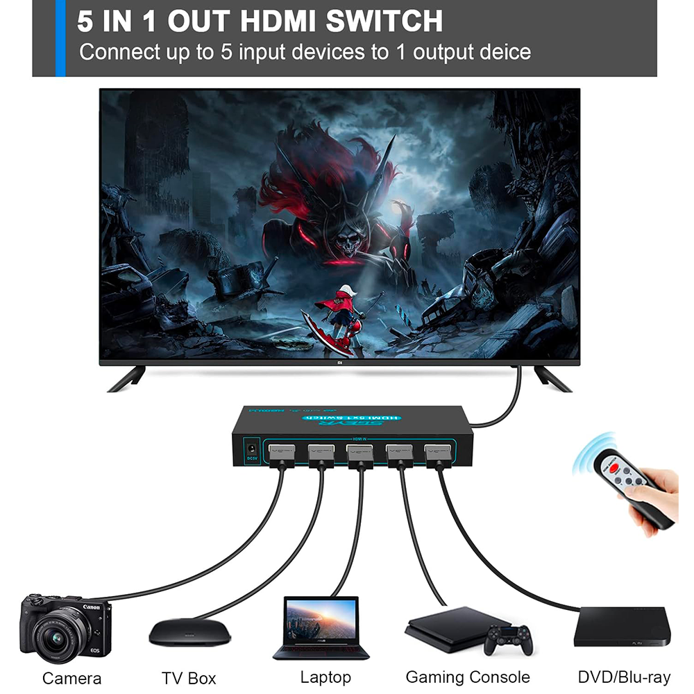 SWITCH MULTIPORTS HDMI-501 / 1*5 / 4K - 5 PORTS