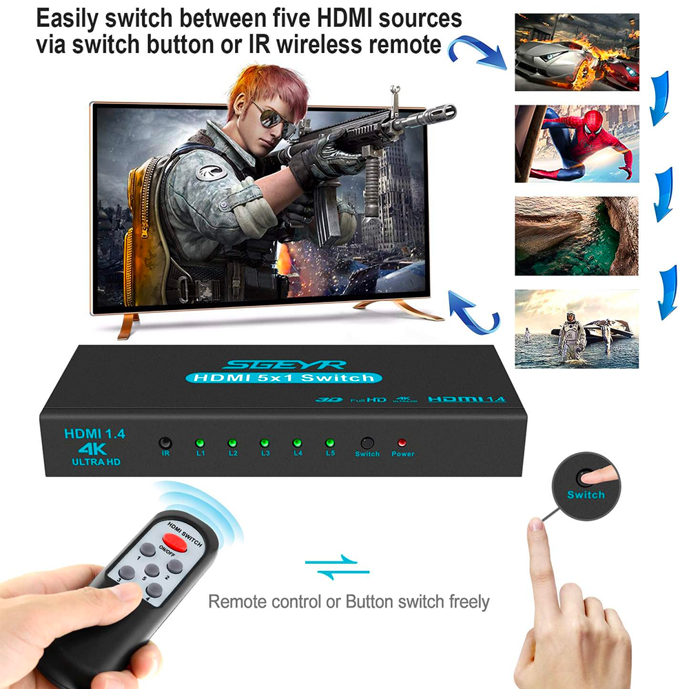 SWITCH MULTIPORTS HDMI-501 / 1*5 / 4K - 5 PORTS