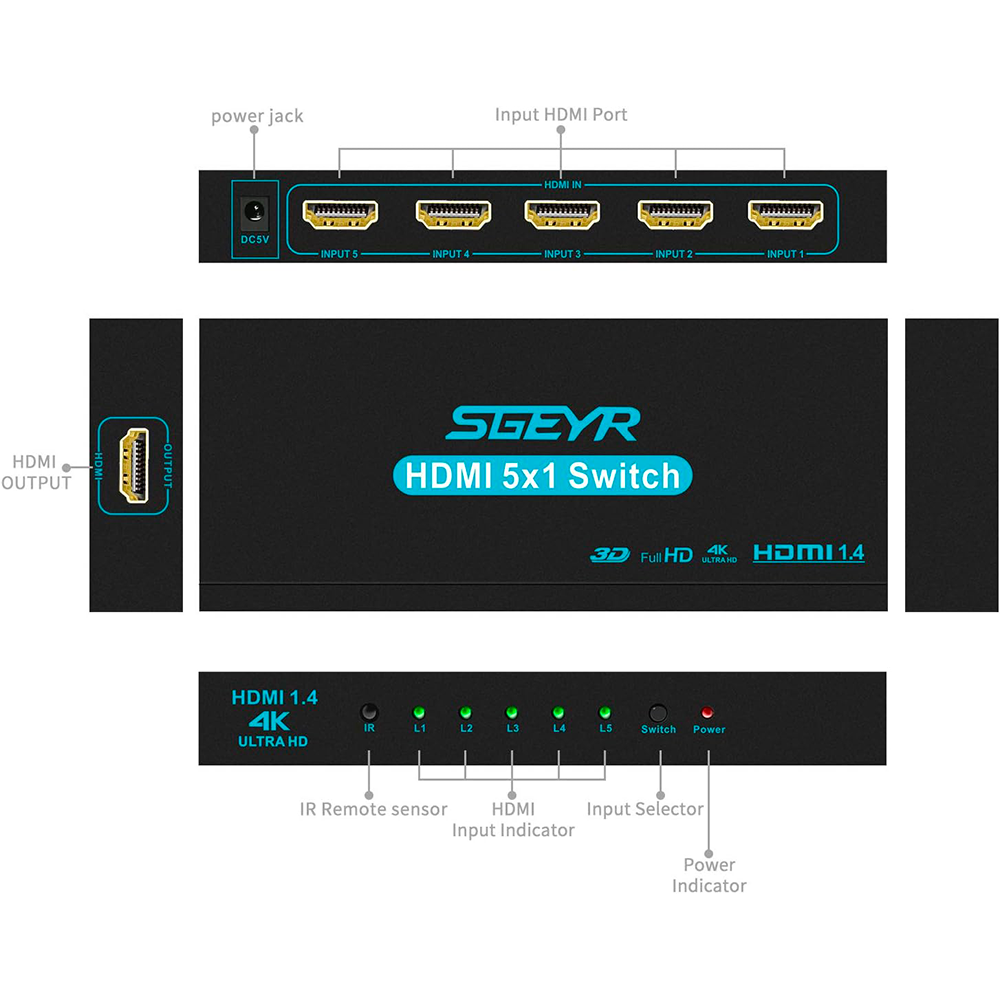 SWITCH MULTIPORTS HDMI-501 / 1*5 / 4K - 5 PORTS
