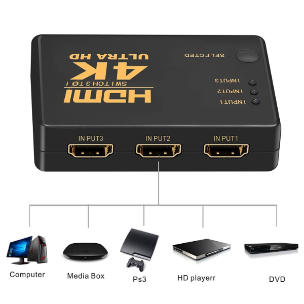 HDMI Switch , GANA Switch HDMI 3 Ports Commutateur HDMI Sélecteur Splitter Manuel | 3 Entrées à 1 Sortie HDMI Switcher | Full HD 4K / 3D Pris en Charge avec Un Câble Haute Vitesse - SWITCH HDMI 3 PORT 3T01 3 TO 1 / RS-HDMI302 vente en ligne Dakar sénégal