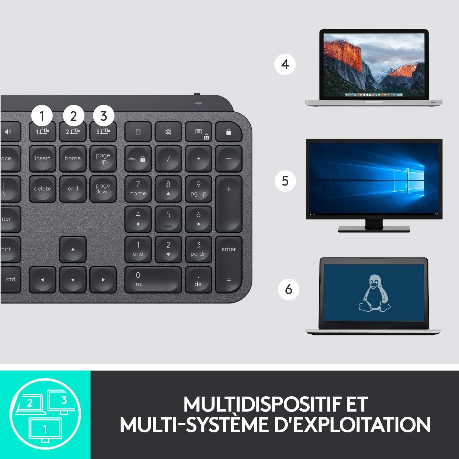LOGITECH CLAVIER ORDINATEUR MX KEYS ORIGINAL POUR PC/MAC/MACBOOK