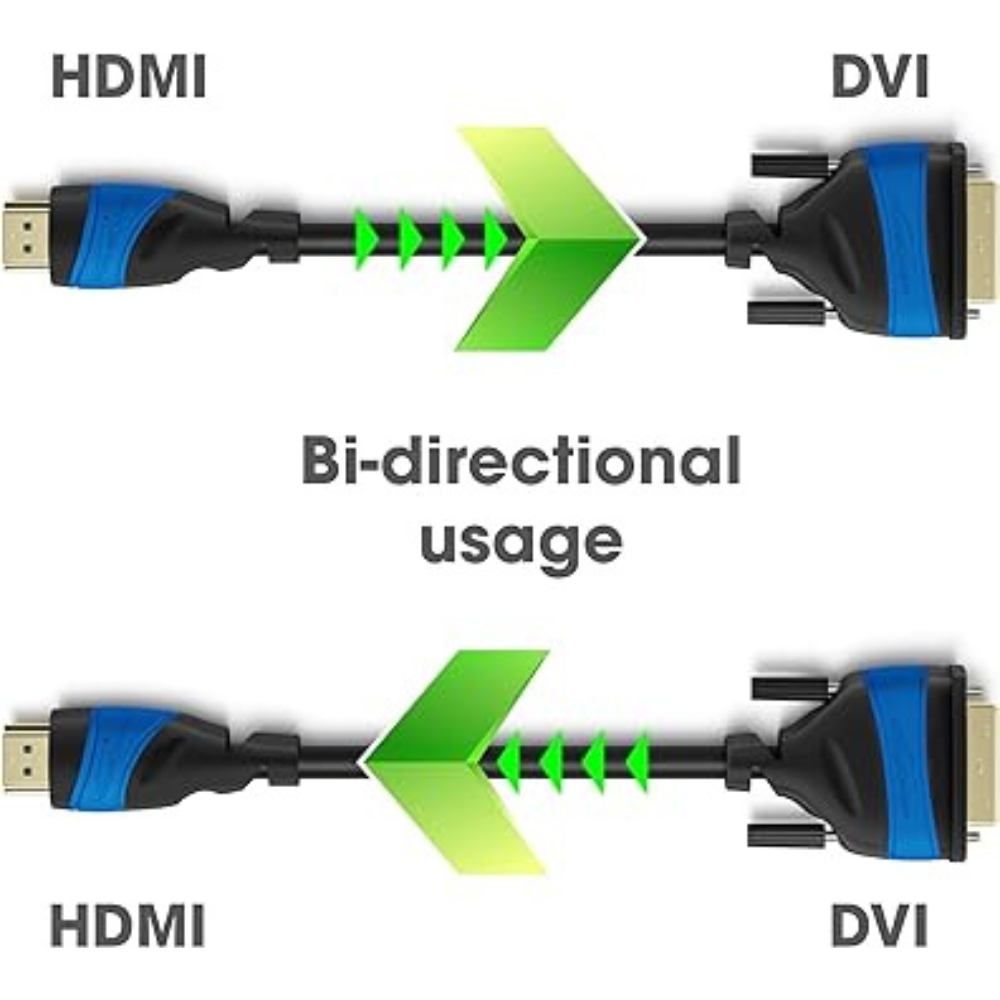 CONNECTEUR DVI TO HDMI / HDMI TO DVI – Image 6