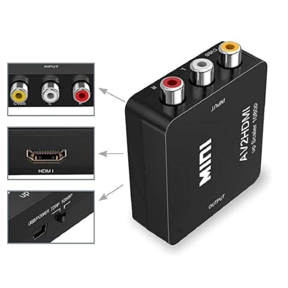 CONVERTISSUER HDMI TO AV S- VIDEO VERT BLANC PACKING HDMI2AV – Image 3