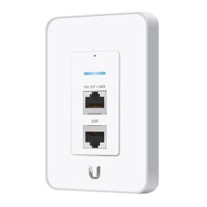 Point d'accès In-Wall Wi-Fi