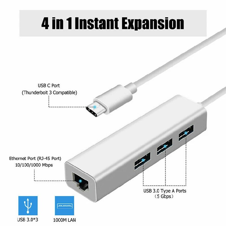 CONVERTISSEUR TYPE-C MULTI-FUNCTION LAN ADAPTER 3PORT pour PC et Macbook pro et Air