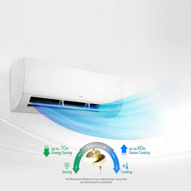 SPLIT LG 9000BTU INVERTER S4-Q09WA5QA DUEL