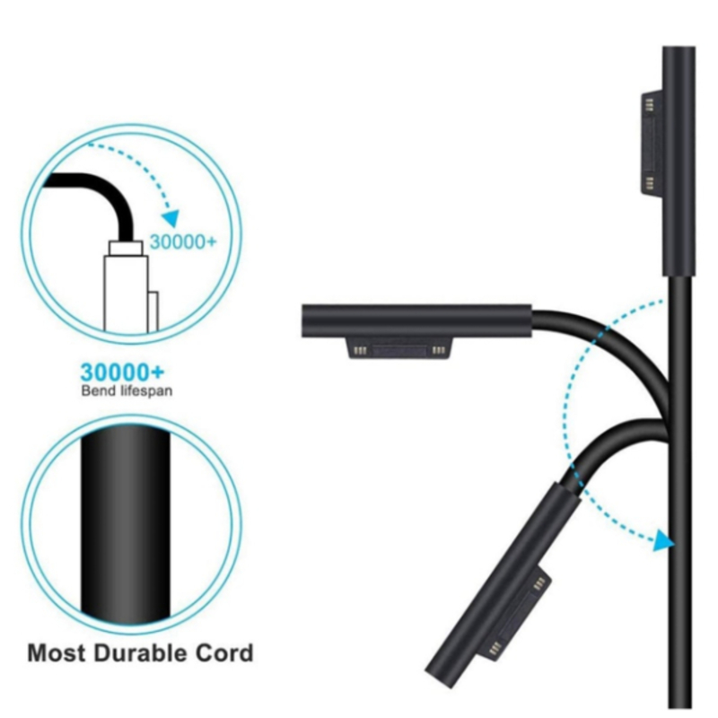 Chargeur Microsoft Surface 36W (Original)