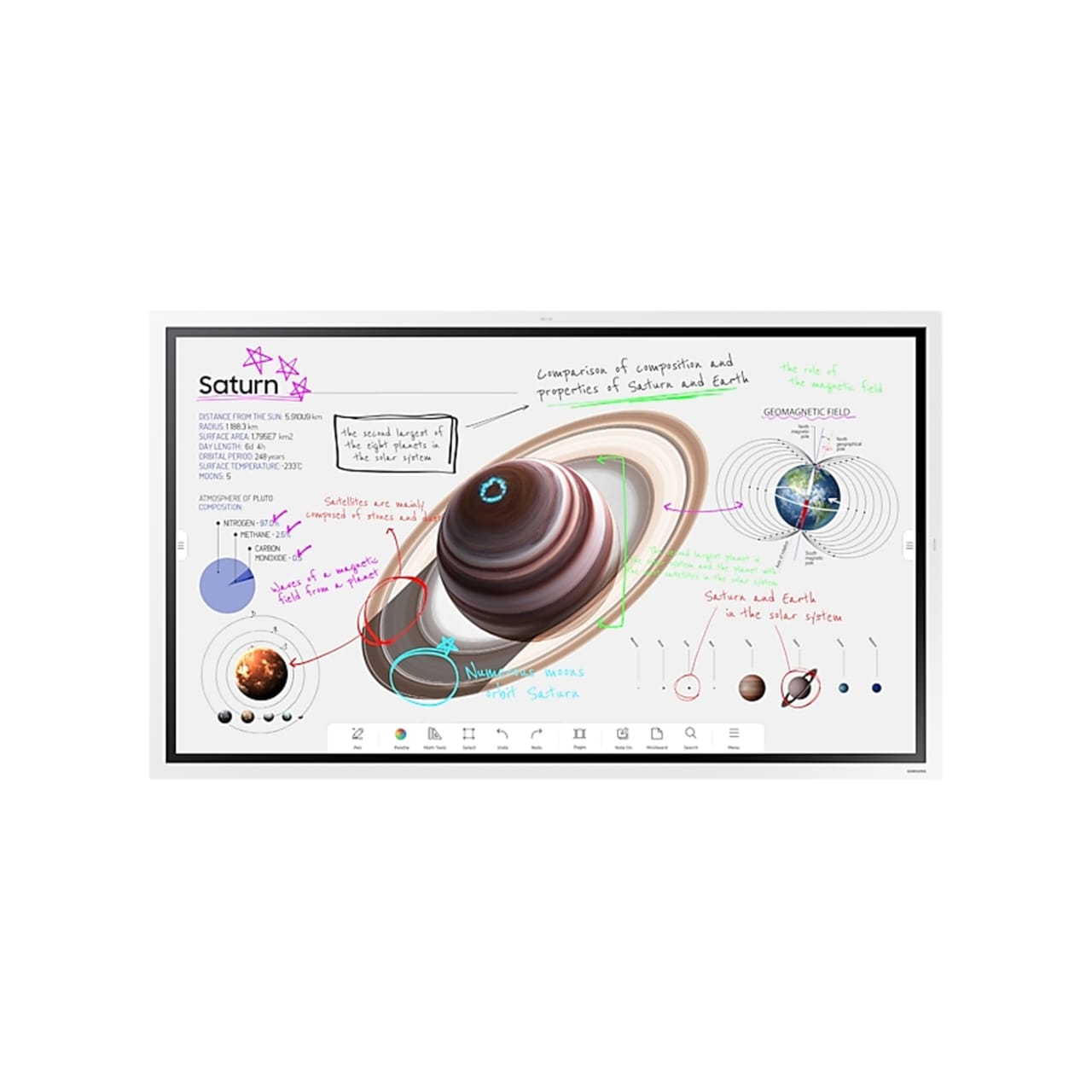 TELEVISEUR SAMSUNG 55" SMART TACTIL INTERACTIF LH55WMBWBGCXEN Vente achat Dakar Sénéga