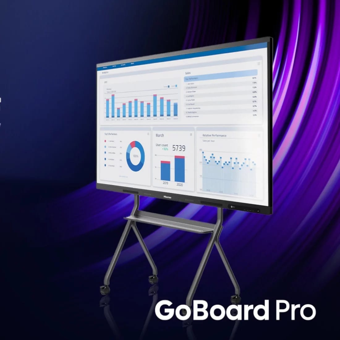 TELEVISEUR HISENSE 75" WHITEBOARD SMART UHD 4K TACTILE 75MR6DE Vente achat Dakar Sénégal
