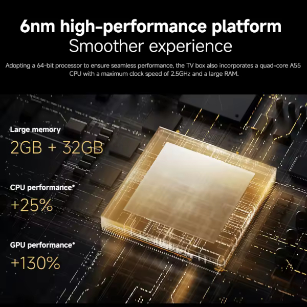 Xiaomi TV Box S 4K Ultra-HD 3rd Gen- Vente achat Dakar Sénégal